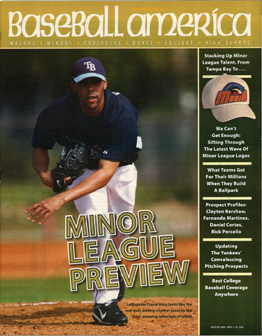 (20080401) Minor League Preview